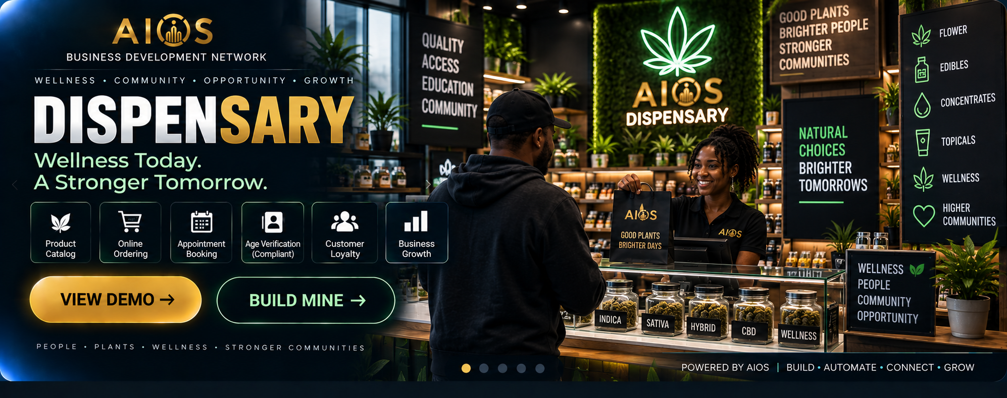 AIOS Dispensary Network